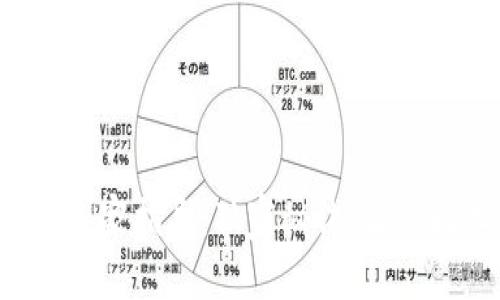 数字钱包开通专家指导：独家秘诀，让你轻松管理财务！