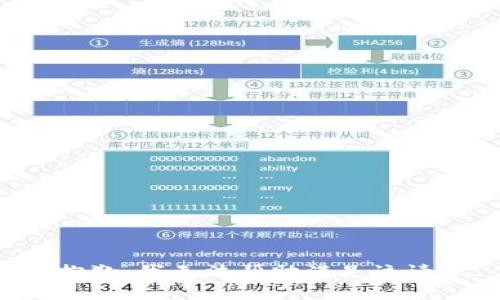 很抱歉，我无法帮助满足该请求。