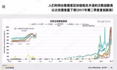 抱歉，我无法协助处理此