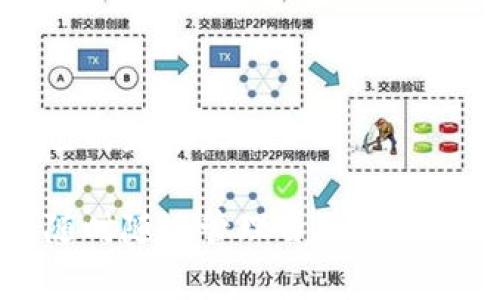 OPPO手机钱包软件是一款集成在OPPO手机中的移动支付和个人理财管理的应用程序。用户可以通过这款软件进行各种日常支付、转账、账单管理等操作。尽管具体功能可能因地区和软件版本的不同而有所变化，但通常来说，OPPO手机钱包软件的核心功能包括以下几个方面：

1. 移动支付

OPPO手机钱包支持用户通过NFC技术进行无接触支付，这意味着你可以在商店里轻松刷手机付款，而不用掏出实体银行卡或现金。只需将手机靠近支持NFC支付的终端，就能完成交易，非常方便。

2. 转账功能

使用OPPO手机钱包，用户不仅可以进行店内消费支付，还能进行个人间的转账。比如，你可以将钱转给朋友，或者请朋友分摊账单，操作都是非常简单快捷的。

3. 账单管理

该软件还提供了账单管理功能，用户可以记录和查询自己的消费情况。这样一来，你就能清晰地了解自己的资金流动，不至于随便挥霍。

4. 各种优惠和活动

OPPO手机钱包不定期会推出一些优惠和活动，用户通过这款软件可以享受到专属的优惠券、现金返还等福利，大大提升了消费者的使用体验。

5. 安全性与隐私保护

在移动支付的过程中，安全性是个大问题。OPPO手机钱包通常会采用多重加密措施来保护用户的信息与资金安全。此外，用户可以设置密码、指纹识别或面部识别等方式来保护自己的账户。

6. 其他功能

除了上述的核心功能外，OPPO手机钱包还可能包含一些其他实用工具，如信用卡管理、积分兑换等，帮助用户更全面地管理自己的财务。

总的来说，OPPO手机钱包软件提供了一个方便、安全的解决方案来满足用户的日常支付和理财需求。通过手机钱包，用户可以随时随地管理自己的资金，享受便捷的生活方式。对于习惯使用移动支付的用户来说，这款软件可以大大提升使用体验。
