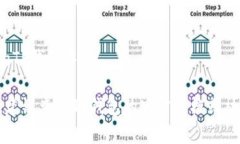 FIL（Filecoin）可以被存储在