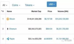 专家揭秘：Trust钱包的独家