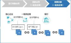 TP钱包（TokenPocket）是一款