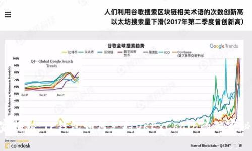 专家揭秘：TP钱包如何支持OKExChain的独家秘诀！