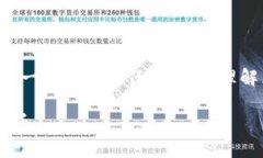 以下是关于如何使用TP钱包