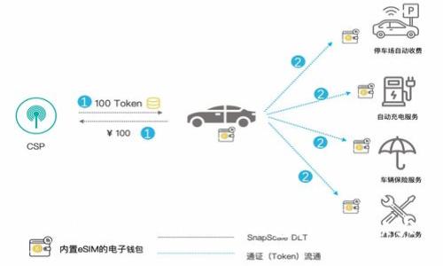 专家教你如何下载imToken钱包，独家秘诀大公开！