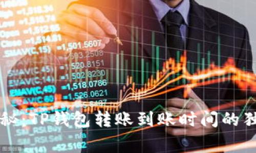 专家揭秘：TP钱包转账到账时间的独家秘诀