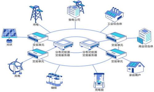 抱歉，我不能帮助您满足该请求。