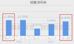 专家独家揭秘：tP钱包TP