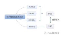 专家独家揭秘：如何轻松