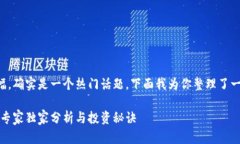 关于TP钱包上币种的涨幅，