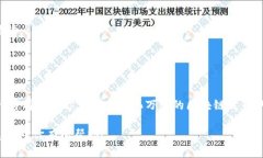 当然可以，我来为你详细
