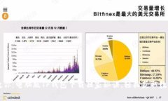 专家教你：电脑版TP钱包下载独家秘诀，轻松获取
