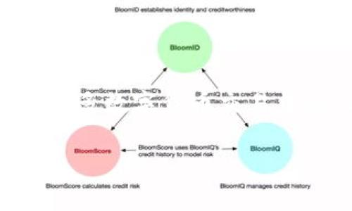 在今天的数字货币时代，越来越多的人开始关注如何安全、便捷地进行各种加密货币的兑换。尤其是USDT（泰达币），由于其与美元的1:1锚定关系，成为了诸多数字货币交易中的“避风港”。那么，如何通过TP钱包便捷地将其他数字货币兑换成USDT呢？下面，我们将深入探讨这个问题，分享一些专家的独家秘诀，希望对你有所帮助。

专家揭秘：如何通过TP钱包快速换USDT的独家秘诀