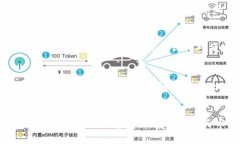 t p钱包这个工具主要用于加密货币的管理和交易