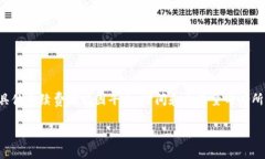 关于“猪币提现到TP钱包的手续费”，这是一个涉