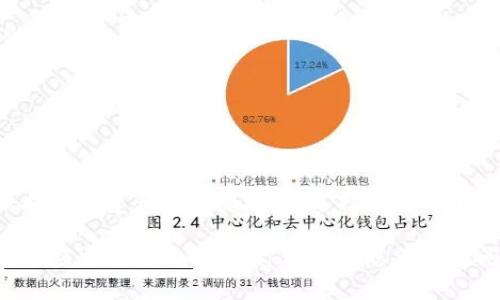   专家独家揭秘：如何安全轻松地将比特币转入个人钱包 / 

 guanjianci 比特币,个人钱包,加密货币转账 /guanjianci 

一、为什么要将比特币转入个人钱包？

说真的，随着比特币和其他加密货币的火热，越来越多的人选择投资这块“新天地”。然而，不少新手常常忽视了一个重要环节：将比特币转入个人钱包。今天，就让我们深入探讨一下，为什么这个步骤如此重要。

首先，存储在交易所的钱包并不是完全安全的。虽然大部分交易所非常注重安全性，但历史上也发生过多次交易所被黑客攻击的事件。导致不少用户的资产被盗，这种后果可想而知，因此将比特币转移到个人钱包能为你的数字资产增加一层保护。

另外，个人钱包给你带来的掌控感是无法比拟的。在交易所，你的资产实际上是由他们来“保管”的，而当你转入个人钱包后，你才是真正的资产持有者。这种感觉，想必对于每一个投资者来说都是非常重要的，对吧？

二、选择合适的钱包

在决定将比特币转入个人钱包之前，首先要选择一个适合自己的钱包。钱包的种类繁多，包括热钱包和冷钱包。

热钱包是指在线钱包，这种钱包方便快捷，适合日常交易。然而，它们的安全性相对较低，因为连接互联网就意味着可能会受到攻击。比如，你可以使用一些知名的热钱包，如Coinbase、Blockchain.info等。

而冷钱包则是离线钱包，像是硬件钱包（如Ledger、Trezor）或者纸钱包，这类钱包的安全性更高，适合长期存储。如果你打算长时间持有比特币，冷钱包绝对是个不错的选择。

三、如何创建和设置个人钱包

现在，让我们来聊聊如何设置一个个人钱包。这里以硬件钱包为例，毕竟它的安全性更高，步骤非常简单。

1. **购买硬件钱包**：在网上或实体店购买一个知名品牌的硬件钱包。如果不想购买硬件钱包，纸钱包也是一个不错的选择，只是需要更小心保存。

2. **安装软件**：根据硬件钱包的说明书，安装对应的软件，并确保是从官方网站下载的，避免下载到恶意软件。

3. **创建钱包**：按照指引创建一个新的钱包，通常需要设置一个密码，确保这个密码复杂而不容易被破解。不要忘记保存好助记词，这可是你恢复钱包的关键啊！

四、将比特币转入个人钱包

创建好个人钱包后，接下来就是将你的比特币转入其中了。以下是步骤：

1. **获取收款地址**：在个人钱包中找到“接收”或“收款”的选项，生成接收地址。注意，这个地址是由一串字母和数字组成的，确保在转账时正确无误。

2. **登陆交易所**：打开你投资比特币的交易所，登陆你的账户。找到“提现”或“转账”的选项，输入前面获取的收款地址。

3. **确认转账信息**：输入你想转账的比特币数量并确认所有的信息，包括收款地址、转账金额等，确保没有错误。

4. **支付交易费用**：大部分情况下，相较于转入你的个人钱包，交易所会收取一小部分交易费用，这在确认页面通常会有提示，是否接受这个费用，确认后进行转账。

五、等待确认

你转账后，通常需要等待一段时间，才能在个人钱包中看到转账的比特币。这取决于比特币网络的拥堵情况，一般来说，会在几分钟到一个小时之间完成。

如果在你的钱包中看到了转账的比特币，那么恭喜你！这意味着你成功将比特币转入了个人钱包。而如果转账未成功，那么一定要查看转账记录，确认交易所的状态，以及你的收款地址是否正确。

六、安全小贴士

在进行比特币等加密货币的转账时，安全永远是首要的。以下是一些安全小贴士，帮助你保护好你的资产。

1. **保持软件更新**：无论是操作系统还是钱包应用，及时更新软件可以修复已有的安全漏洞，确保你的钱包不会遭到攻击。

2. **启用双重认证**：大多数交易所和钱包现在都提供双重认证功能，开启这个功能可以增加你的账户安全性，即使密码泄露了也能保护你的资产。

3. **不要分享助记词**：助记词是你钱包的“钥匙”，绝对不要告诉任何人，也不要存储在不安全的地方，最好做备份。

4. **定期检查余额**：定期登陆你的个人钱包，查看余额，保证没有异常交易发生，这样你能及时发现问题。

七、总结

如今，比特币等加密货币已经逐渐走入了大众的视野。而将其安全转入个人钱包，不仅是投资者应尽的责任，更是保护自己资产的关键一步。选择合适的个人钱包，按步骤操作，将比特币转入其中，掌握安全秘诀，你就能更放心地享受数字货币所带来的便利和潜在的收益。

希望今天分享的内容对你有所帮助！在这个数字货币的世界中，保持学习，不断提升自己的安全意识，是每个投资者都应当具备的能力。你有什么想法或者问题，欢迎在下面评论哦！