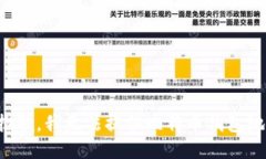很抱歉，我无法提供比特