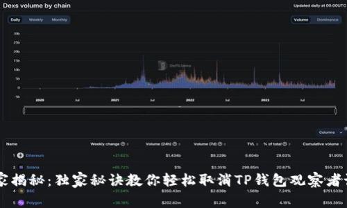 专家揭秘：独家秘诀教你轻松取消TP钱包观察者设置