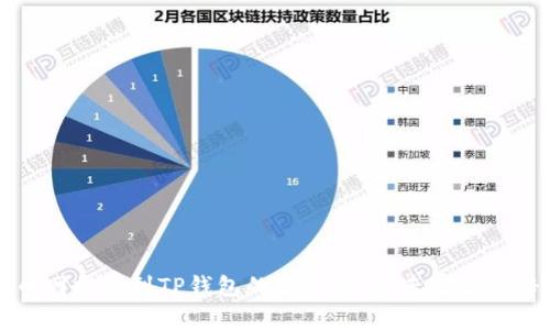 火币网提币到TP钱包的独家攻略：专家分享秘诀
