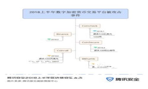 TP钱包交易手续费揭秘：专家独家分享实用秘诀
如何降低TP钱包交易手续费？投资者必看的独家秘诀！