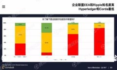 ### TP钱包安卓版导入苹果