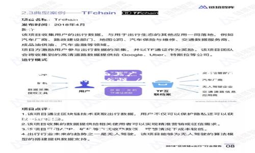 TP身份钱包不支持MATIC的原因及解决方案

在加密货币的世界中，各种不同的钱包和代币之间的兼容性问题常常令用户感到困惑。近期，有用户向我询问关于TP身份钱包为什么不支持MATIC（Polygon）的相关情况。我想说，确实这可能让很多人感到意外，毕竟MATIC是一个蓬勃发展的项目，特别是在以太坊网络拥堵时，它为用户提供了低成本、高速度的交易体验。

首先，我们需要理解TP身份钱包的功能和设计目的。TP身份钱包本质上是一个强调用户身份和隐私保护的钱包，它的主要目标是为用户提供一个安全的环境来管理他们的数字资产。但正因为它专注于某些核心功能，造成了它在代币兼容性上的限制，这就是为什么我们会看到它不支持MATIC的原因之一。

此外，MATIC作为一个相对较新的项目，虽然有着很好的发展空间，但也面临着一些技术上的挑战。TP身份钱包可能在技术整合上还没有更新，以支持这些发展。但这并不代表MATIC没有未来，反而该网络的潜力依然值得期待和投资。

TP钱包的功能与局限性

TP身份钱包的主要优势在于其关注点不同，用户能够安全地存储和管理各种加密货币，同时注重隐私和安全。然而，带着这种安全基因的钱包，通常会在代币的支持上保持谨慎，以确保平台的安全性和稳定性。这也是许多冷钱包、硬件钱包等所遵循的一个基本原则。

我们在进行数字资产管理时，不仅仅要关心钱包是否支持多种代币，交互的安全性同样重要。TP身份钱包在这些方面做了很多投资和努力，虽然目前不支持MATIC，但也不难理解开发者的优先考虑。

用户可采取的解决方案

如果你是MATIC的用户，且迫切需要在交易或存储的时候使用TP身份钱包，那么有几种方案可以尝试：

ul
    listrong使用其他钱包：/strong寻找支持MATIC的钱包，这样更适合你的需求。比如，MetaMask和Trust Wallet都支持MATIC交易，并且它们也是市面上广受欢迎的钱包。/li
    listrong桥接服务：/strong可以尝试一些桥接服务将MATIC兑换成TP身份钱包支持的代币，这样可以在TP钱包内进行操作，但需要小心这类服务的安全性。/li
    listrong关注更新：/strong密切关注TP身份钱包的更新动态，未来或许会增加对MATIC或者其他新兴代币的支持，保持与平台的沟通。/li
/ul

总结

总的来说，TP身份钱包不支持MATIC，主要是出于安全性和技术整合的考虑。尽管这可能让很多用户感到不便，但我们可以通过使用其他钱包或桥接服务来进行相应的应对。同时，关注市场动态和钱包的更新，也是我们必须的时候，毕竟在快速变化的加密货币世界中，保持灵活性和敏锐度是至关重要的。

在这条探索的路上，如果你有任何疑问，可以随时与我们沟通，分享你的看法和经验，互相学习，可以使我们在数字资产的管理和使用上走得更远。明天会更好，加油吧！

TP身份钱包不支持MATIC的原因与替代方案揭秘 | 专家独家解读