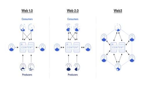 USDT（Tether）是一种稳定币，通常使用两种不同的区块链协议进行发行：ERC-20（以太坊）和TRC-20（波场）。当你提到“USDT ERC20钱包地址”时，实际上你是在询问如何获得一个可以存储ERC-20版USDT的以太坊钱包地址。

### 什么是USDT ERC-20钱包地址？

理解钱包地址的概念
钱包地址是区块链中用于接收或发送数字资产的一串字符。对USDT ERC-20来说，钱包地址是以太坊网络中的一个有效地址，你可以将USDT发送到该地址，或者从该地址接收USDT。

如何创建USDT ERC-20钱包地址
事实上，获取一个USDT ERC-20钱包地址非常简单。只需创建一个支持ERC-20代币的以太坊钱包即可。以下是一些常用的以太坊钱包选择：br/
1. **MetaMask** - 这是一款热门的浏览器插件钱包，用户可以非常方便地管理他们的以太坊和ERC-20代币。br/
2. **MyEtherWallet (MEW)** - 这是一个在线钱包，用户可以通过它安全地生成以太坊钱包地址。br/
3. **Trust Wallet** - 这是一款移动端钱包，支持多种加密货币的存储和管理，包括ERC-20代币。br/
4. **Coinbase Wallet** - 这是Coinbase交易所提供的钱包服务，用户可以方便地管理其数字资产。

步骤指导：使用MetaMask创建USDT ERC-20钱包地址
如果你选择使用MetaMask，可以按照以下步骤操作：br/
1. **安装MetaMask** - 在浏览器扩展商店找到MetaMask，完成安装。br/
2. **创建新钱包** - 点击“创建钱包”，并设置一个安全的密码。br/
3. **备份助记词** - 系统会提供一组12个单词的助记词，请务必记下并妥善保管。它是恢复钱包的重要凭证。br/
4. **获取钱包地址** - 完成创建后，进入MetaMask界面，你会看到一个以‘0x’开头的地址，这就是你的USDT ERC-20钱包地址。

注意安全，保护你的钱包
在创建和使用钱包时，安全是最重要的。请保持你的私钥和助记词的秘密，永远不要将其分享给任何人。确保你的设备上安装有防病毒软件，并定期更新你的软件。

### 结论

获取一个USDT ERC-20钱包地址并不复杂，创立一个以太坊钱包即可满足需求。记住，确保安全是你使用数字资产时最重要的一步。无论是使用MetaMask还是其他钱包，在管理你的加密资产时，保持警惕总是明智的选择。如果你还有更多关于USDT或以太坊的问题，随时欢迎向我咨询！